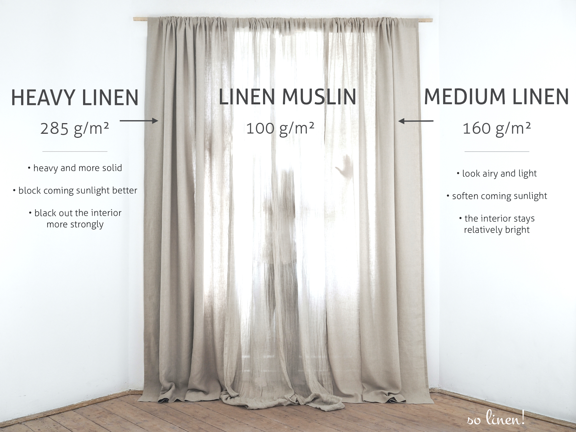 Linen Curtains Ready Made 100 European Stonewashed