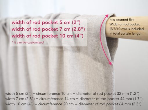 rod pocket size